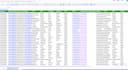 data enrichment appending and missing data collect