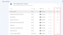 fix all search console issues and google index issues
