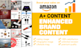 design amazon ebc image a plus content and listing image