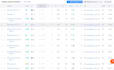 do ecommerce  advanced shopify SEO services for great sales