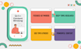 write SEO articles, blog posts and effective website content