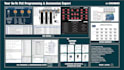 do siemens plc programming, hmi design, and scada automation
