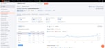 optimize website SEO service on wordpress, shopify, wix