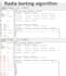 do mips, 8086 assembly language programming projects for you