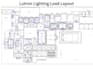 smart home automation system design