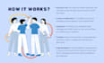 setup your active campaign email sequence