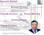 do clinical research and data analysis