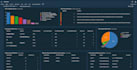 configure and deploy qradar, splunk, and siem solutions