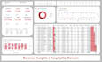 create powerbi report and dashboard