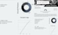 provide professional domain appraisal