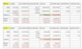 do book keeping and accounting services