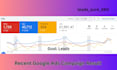 do google ads adwords PPC campaign setup or audit and optimize to increase sales