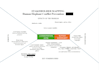 provide expert nonprofit project and ngo consultation