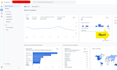setup google analytics, ga4 ecommerce tracking with tag manager