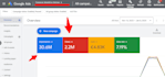 be your youtube ads campaign expert, yt video promotion through google ads