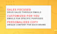 write sales email copy sequences for email marketing