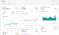 set up shopify store and shopify dropshipping store