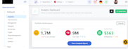 do web development in angular with modern UI UX