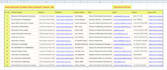 collect leads of university student recruiter