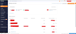 do bookkeeping in zoho for your organization