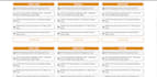 design job website using generatepress theme in wordpress full customization