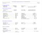 do hvac heating and cooling load calculations using hap
