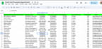 provide credit card processing lead generation