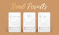 be your dedicated social media manager for various platforms