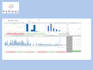 develop interactive tableau dashboards