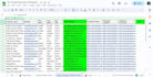 do b2b lead generation with verified linkedin leads and emails