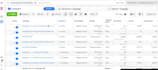 do real estate facebook ads, sale generating instagram ads campaign