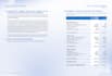 design and typeset h share annual report, fund, esg, ipo