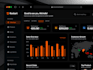 do saas, CRM and admin dashboard UI UX design in figma