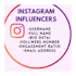find best instagram influencers your brand