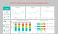 create, optimize and fix excel and google sheet dashboards and tables