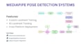 build ai based pose and keypoint detection systems using mediapipe