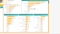 design a dashboard or custom report on tableau