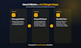 fix website and email issues, wordpress, wix, web server, and dns support