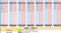 be data analyst, data visualization, dashboard builder