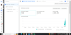 optimize meta ads with ai