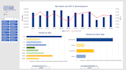 create power bi dashboard and visuals, tableau data projects, custom bi reports