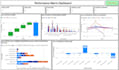 develop power bi, power automate, power apps, power automate desktop