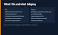 fix AWS errors and deploy your app on ec2, ecs or lambda