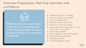 help you prepare for your graduate interview
