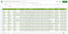 build USA targeted email list building and b2b lead generation