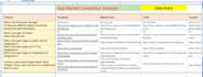 precisely data input with internet search wizard