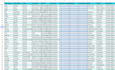 be your virtual assistant for data entry, copy paste and web research in france