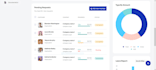 design modern dashboard admin panel