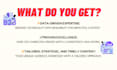 write SEO b2b articles and saas blog posts