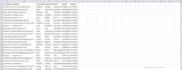 do emails data enrichment